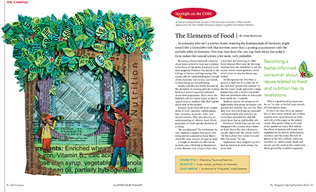 Elements of Food